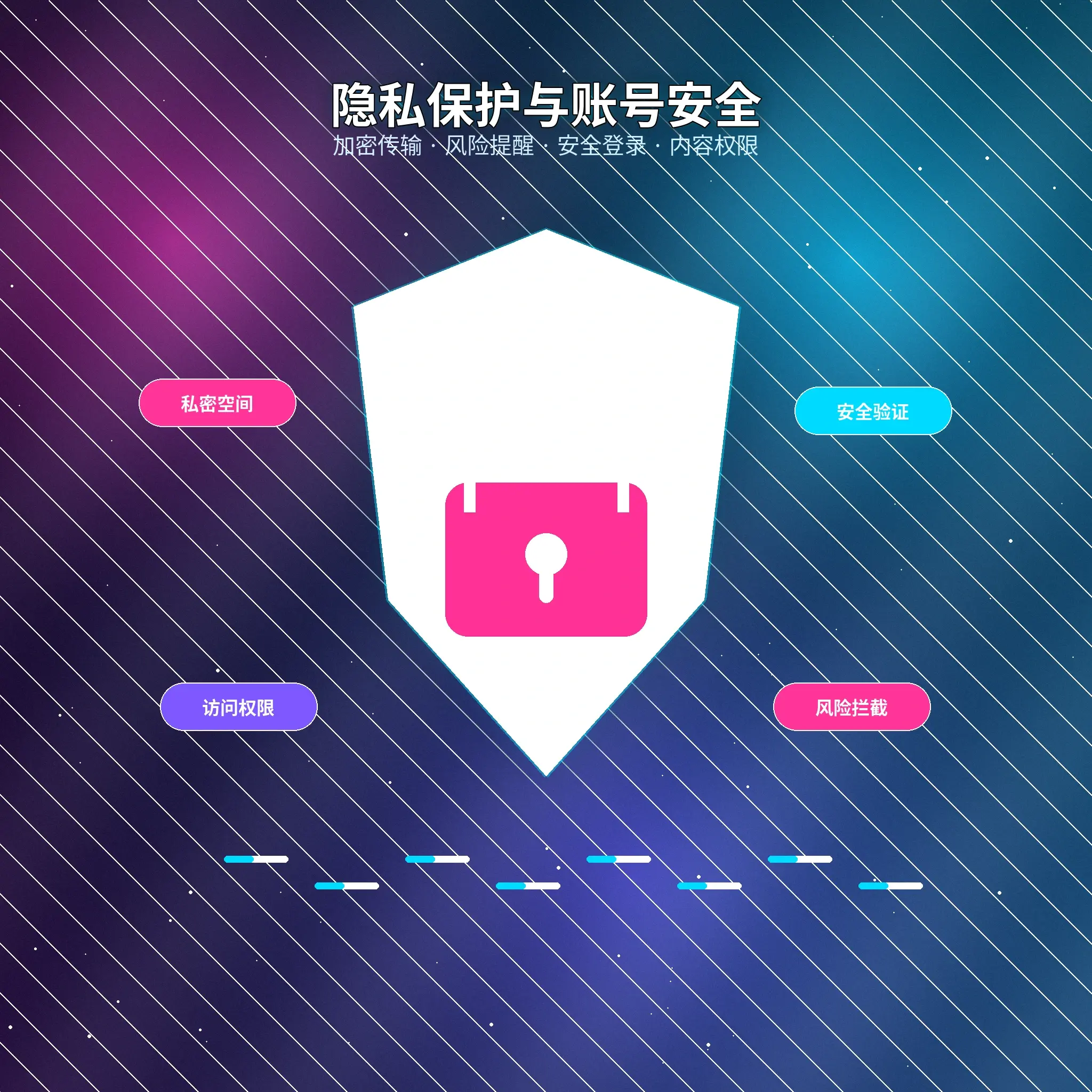 51吃瓜隐私保护与资料可见设置